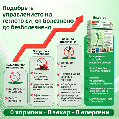 Плащане при доставка | 🤶𝑯𝒆𝒂𝒍𝒓𝒊𝒛𝒆® 𝑴𝒐𝒓𝒊𝒏𝒈𝒂 · 𝑩𝒆𝒓𝒃𝒆𝒓𝒊𝒏𝒆 × 𝑵𝑨𝑫+ 10-в-1 Усъвършенстван𝒂 нано микр𝒐иглена лепенка🌱(Само веднъж на ден, видими промени за 7 дни) 🛒 При затлъстяване, отпусната кожа, диабет, сънна апнея, ставни проблеми и още
