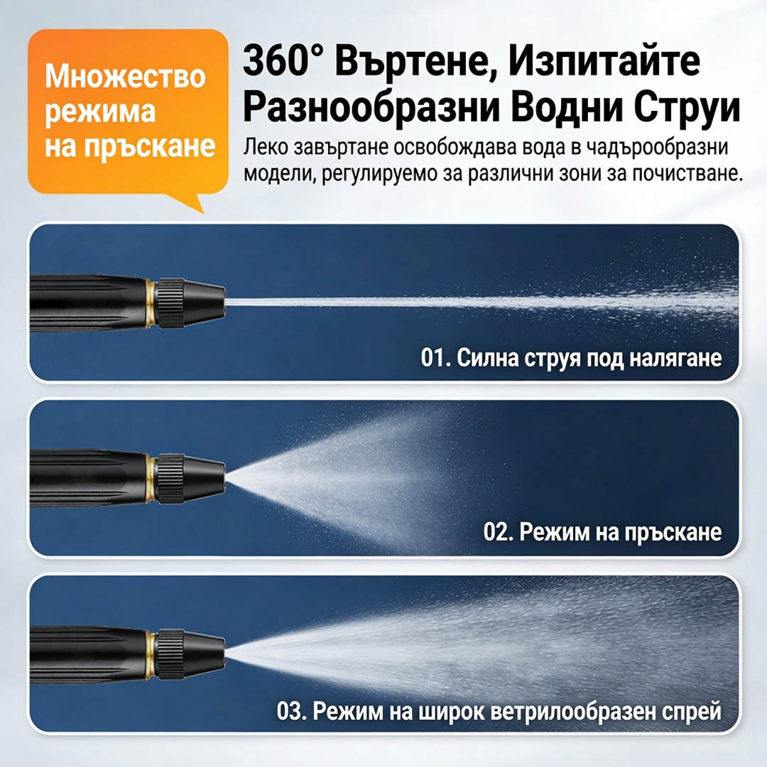 💥 ПОСЛЕДЕН ШАНС: Най-ниска цена за всички времена! │ 𝐁𝐢𝐥𝐥𝐡𝐨𝐥® 🚪 Пистолет за високо налягане – Максимална мощност за автомобили и градини