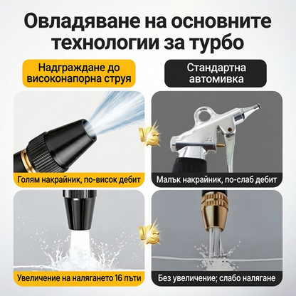 💥 ПОСЛЕДЕН ШАНС: Най-ниска цена за всички времена! │ 𝐁𝐢𝐥𝐥𝐡𝐨𝐥® 🚪 Пистолет за високо налягане – Максимална мощност за автомобили и градини